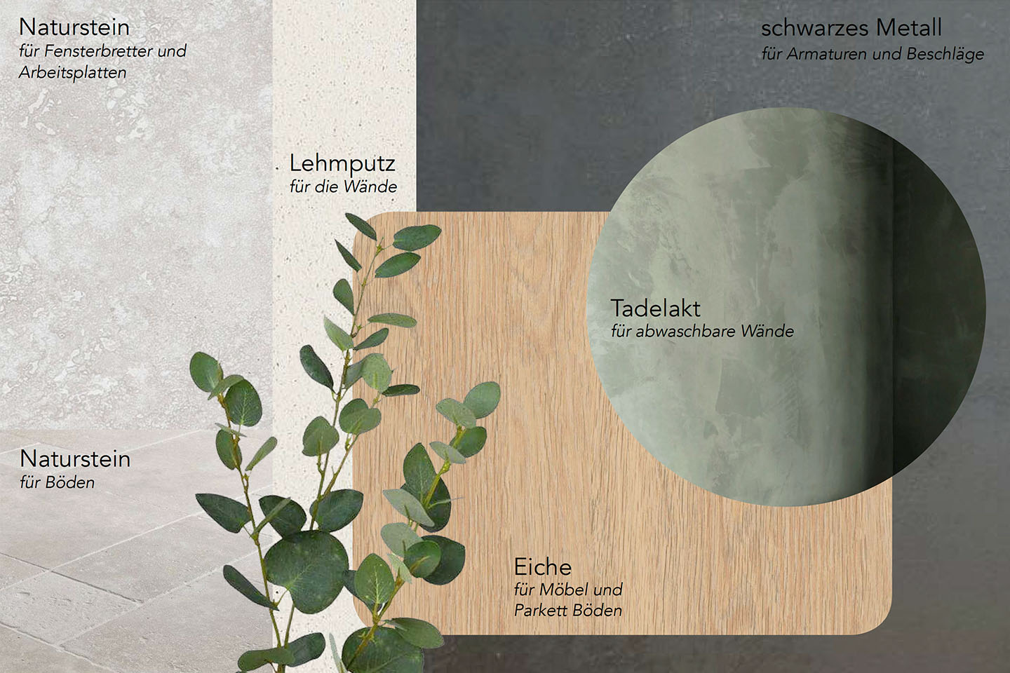 Am Wuhrbach 23 10 Materialien für das Projekt Am Wuhrbach 23